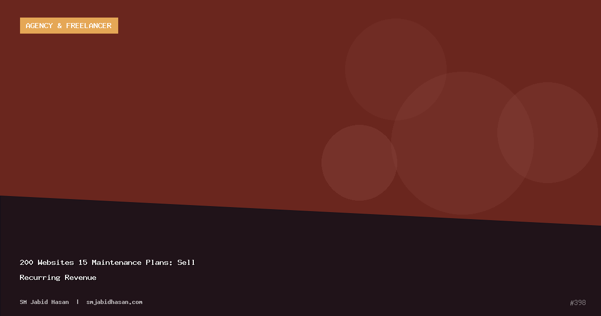 200 Websites 15 Maintenance Plans: Sell Recurring Revenue