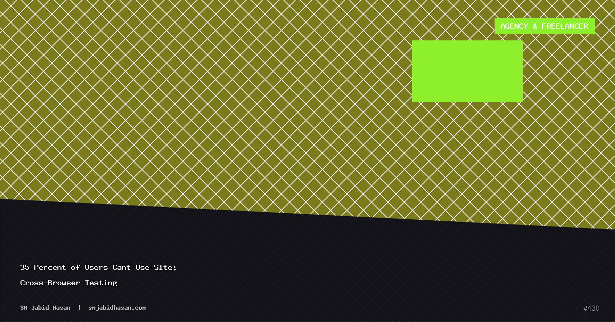 35 Percent of Users Cant Use Site: Cross-Browser Testing