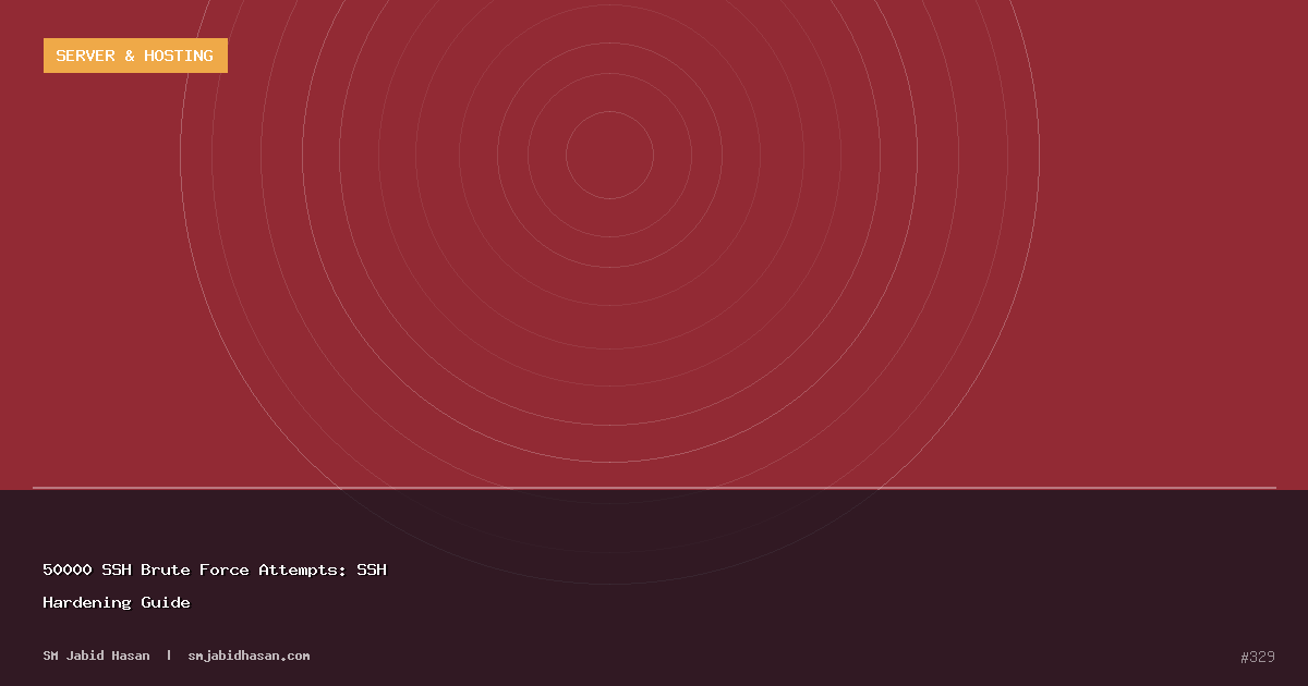 50000 SSH Brute Force Attempts: SSH Hardening Guide