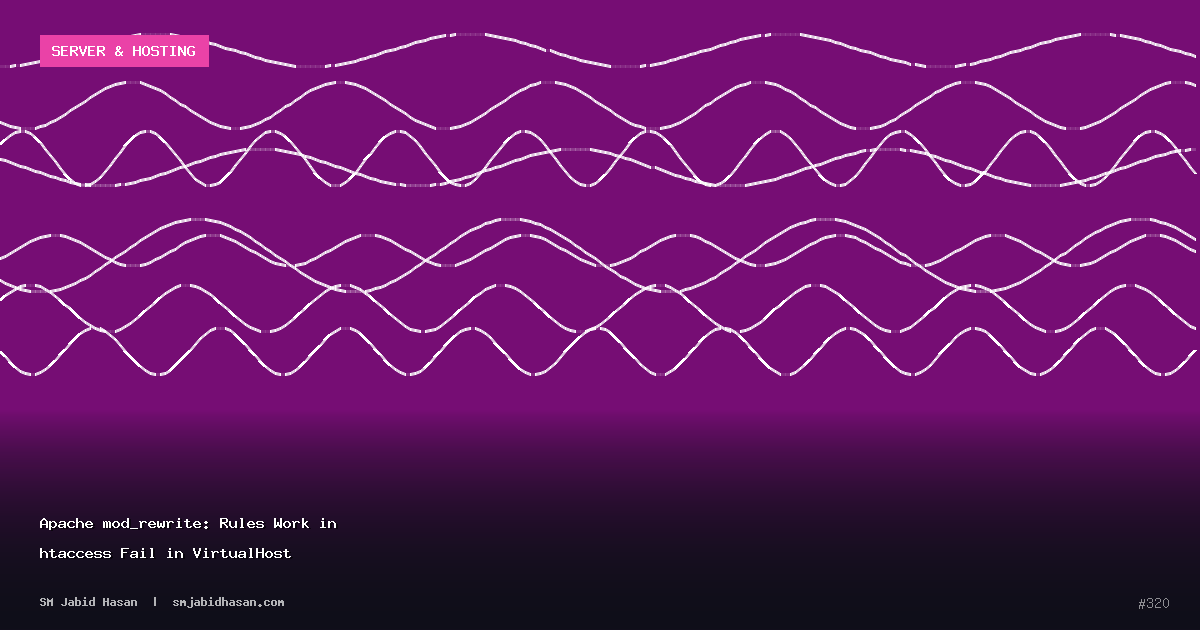 Apache mod_rewrite: Rules Work in htaccess Fail in VirtualHost