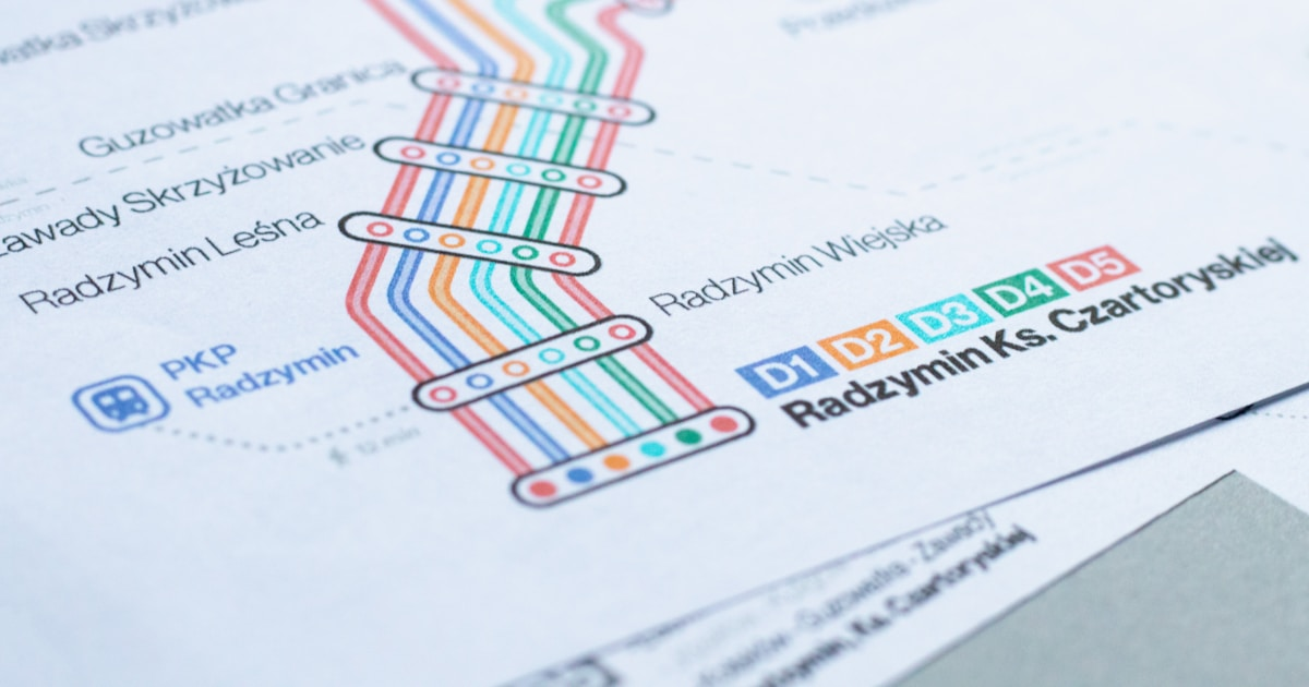 Canonical URLs Still Point to HTTP After SSL Migration