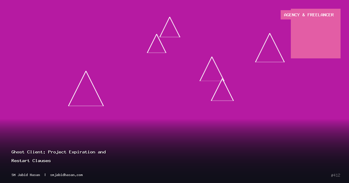 Ghost Client: Project Expiration and Restart Clauses