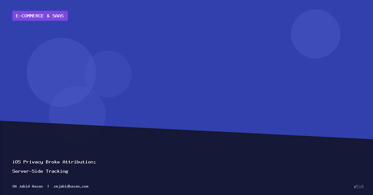 iOS Privacy Broke Attribution: Server-Side Tracking