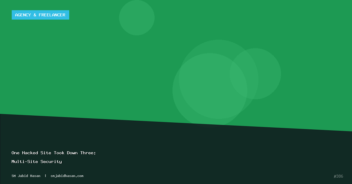 One Hacked Site Took Down Three: Multi-Site Security