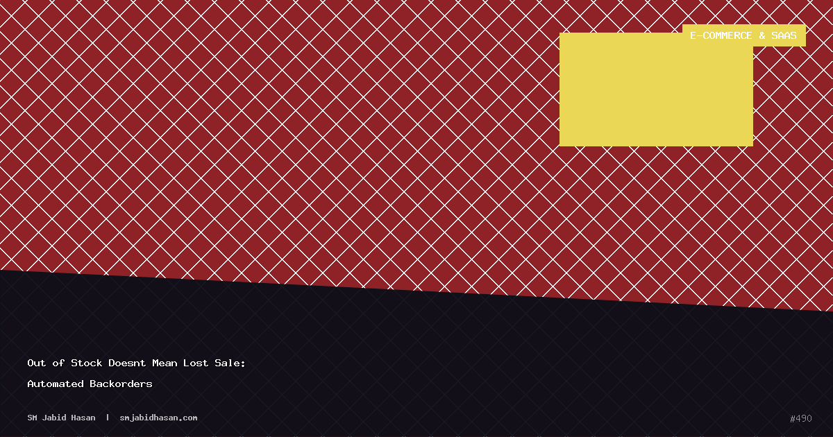 Out of Stock Doesnt Mean Lost Sale: Automated Backorders