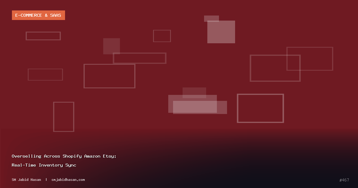 Overselling Across Shopify Amazon Etsy: Real-Time Inventory Sync