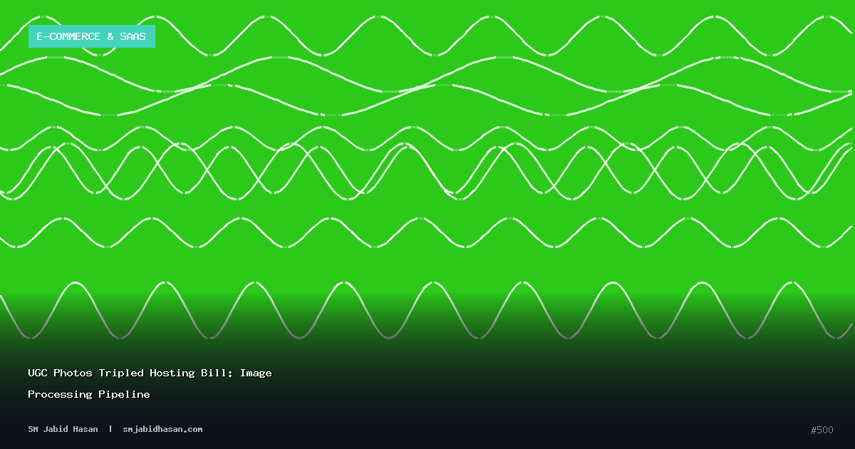 UGC Photos Tripled Hosting Bill: Image Processing Pipeline